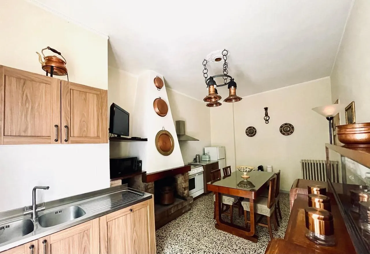 Super Attico Della Brigata Spendereccia! location